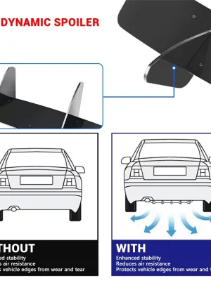 VW Golf MK6 GTI Rear Bumper Lip Spoiler